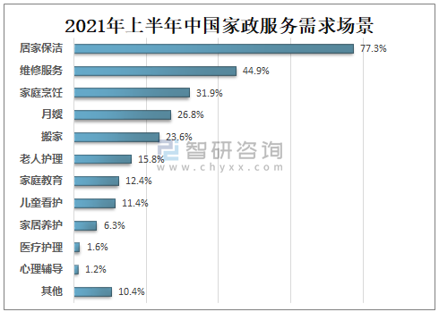 产品经理，产品经理网站